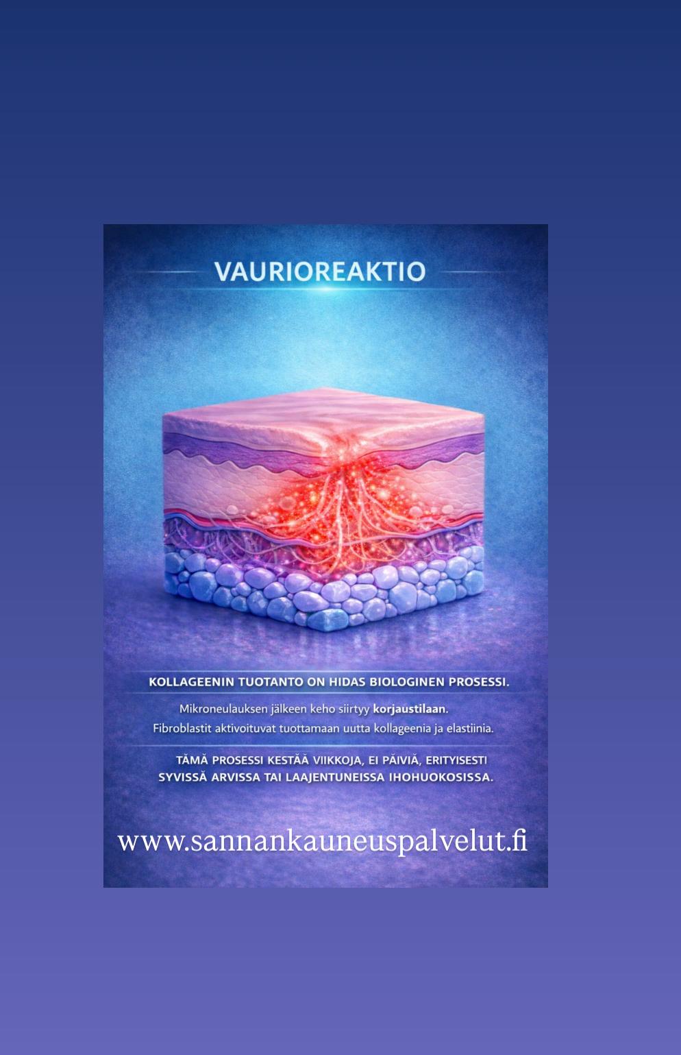 Vaurioreaktio – kollageenin tuotanto on hidas biologinen prosessi